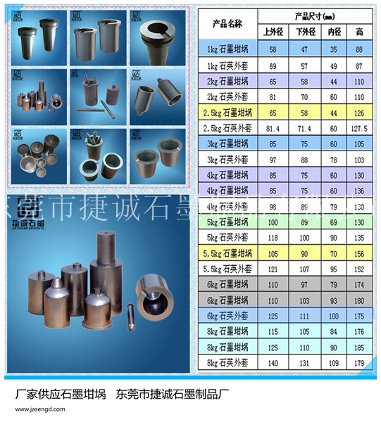 草莓短视频下载坩埚价格
